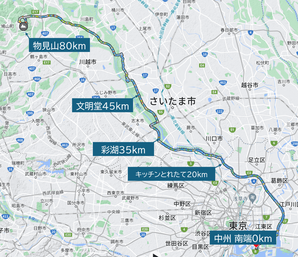 江東区で人気の練習場所はどこだ？アスリートアンケート 結果発表！！